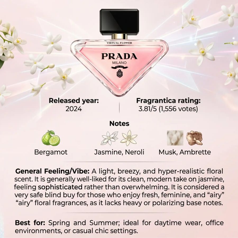 Nước Hoa Nữ Prada Paradoxe Virtual Flower